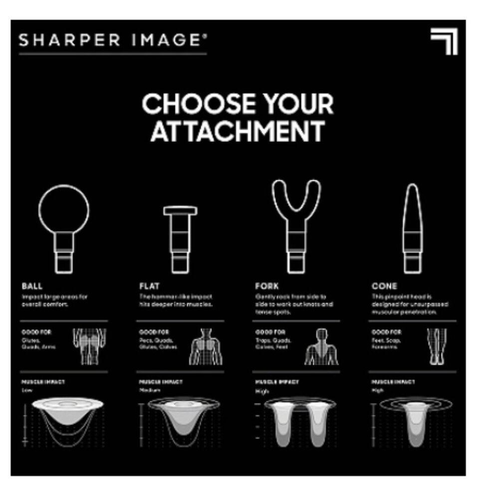 Sharper Image Powerboost Move Portable Percussion Massager Gray - Picture 6 of 11